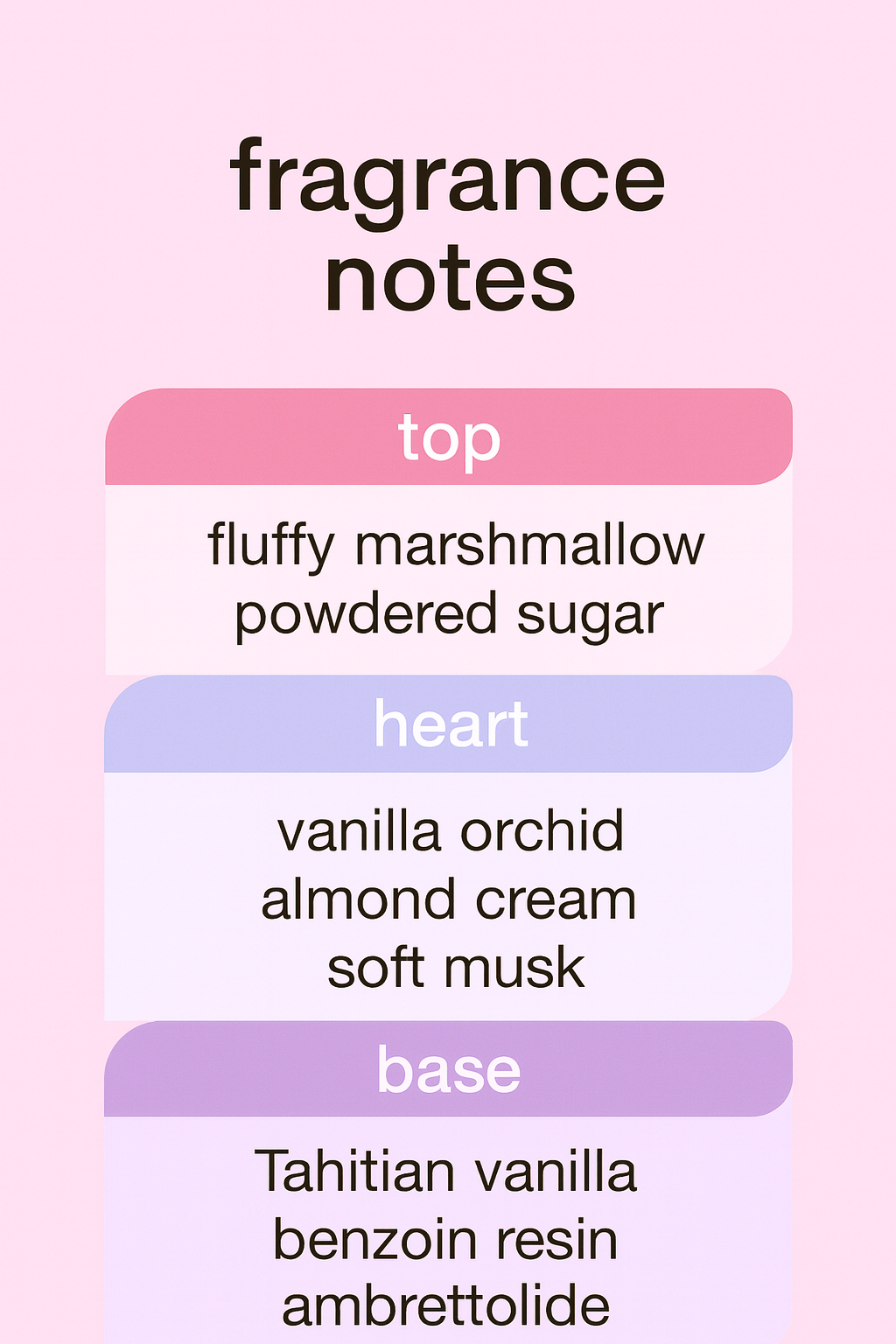 Andromeda's Marshmallow Eclipse Eau De Parfum