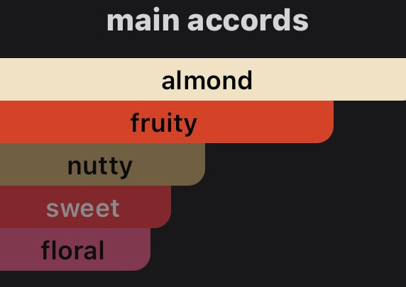 Andromeda's Inspired by Orgasmo Eau De Parfum Hildi Soliani