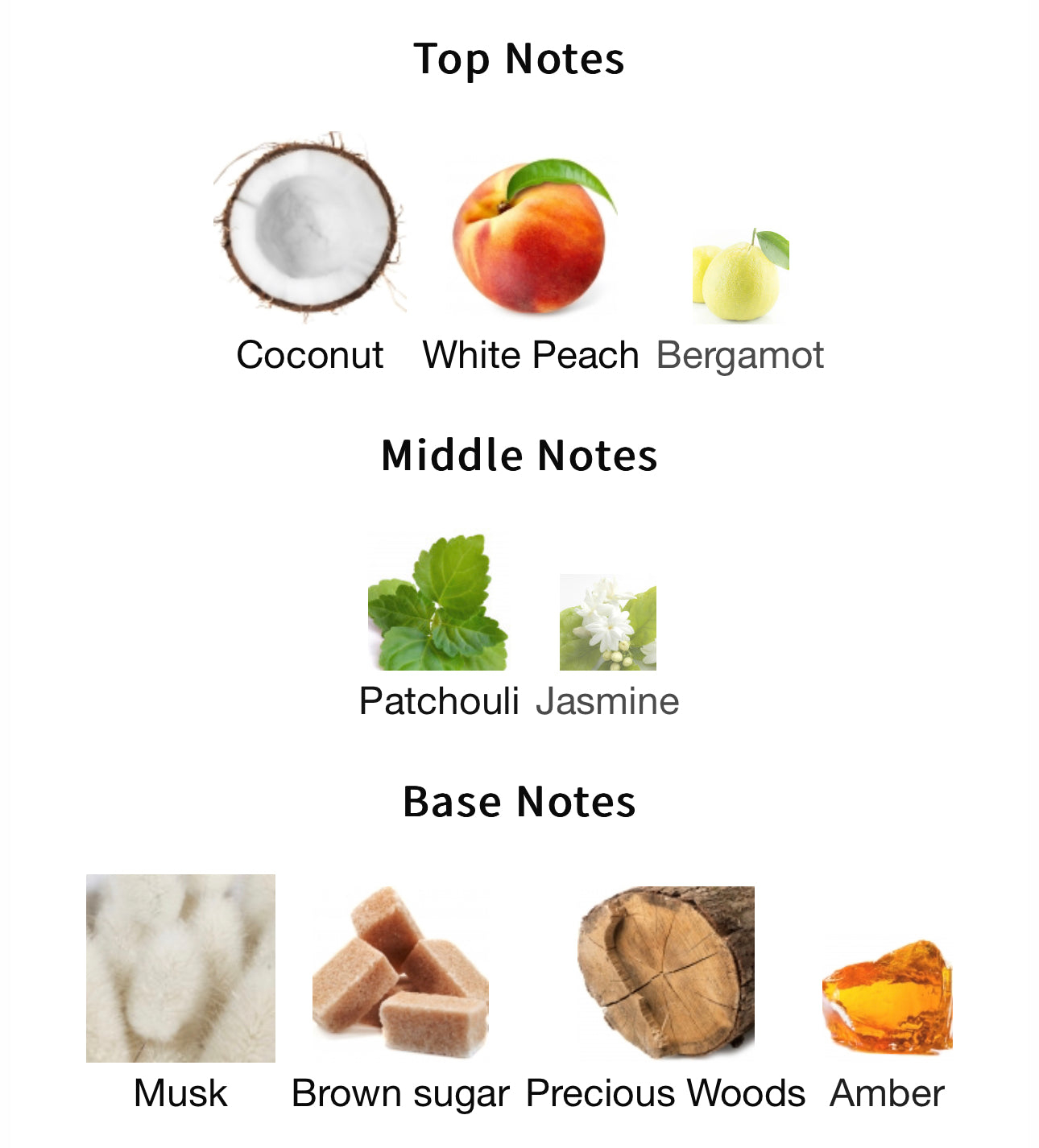 Andromeda's Inspired by Bonbon Pop Eau De Parfum House of Oud