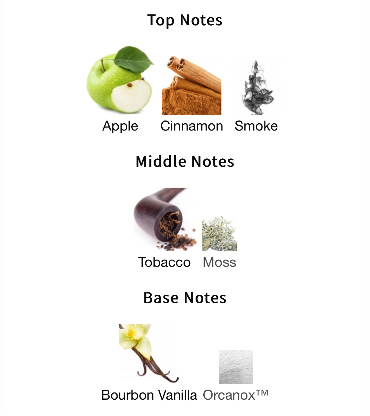 Inspired by Smoking Hot Eau De Parfum Kilian – Andromeda's Moon