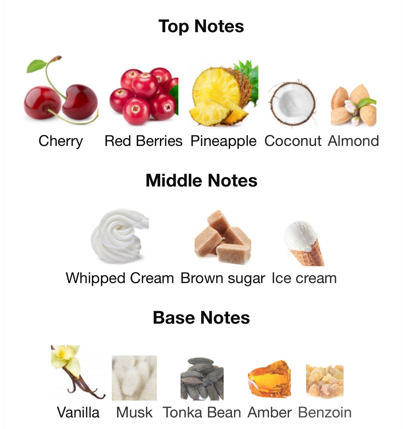 Andromeda's Inspired by Ruby Eau De Parfum Kajal