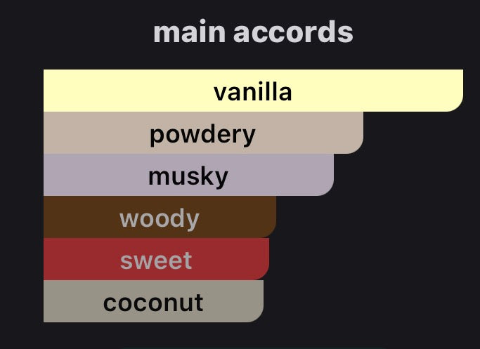 Inspired by Vanilla Powder Matiere Premiere