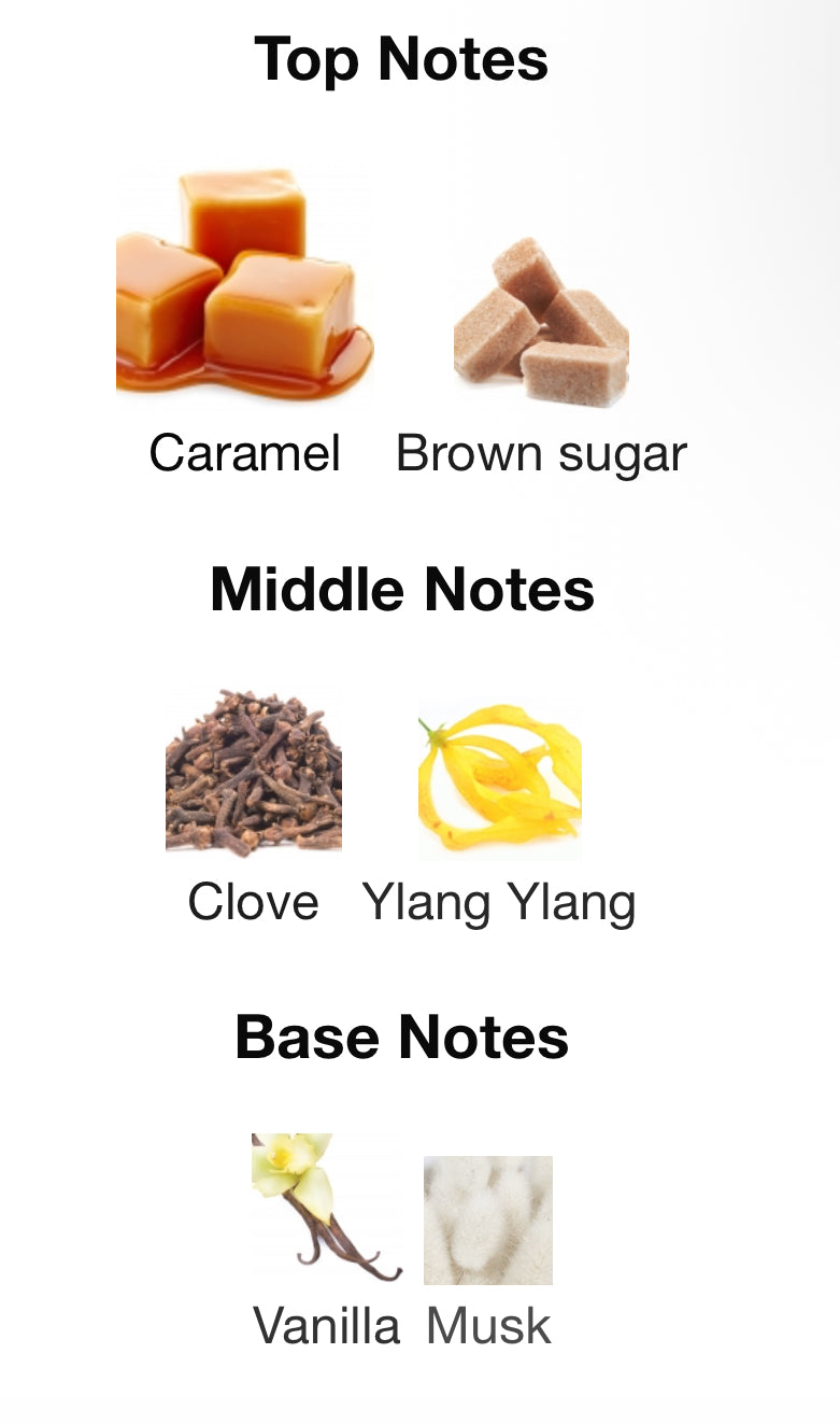 Andromeda’s Inspired by Yog Nog Eau De Parfum Lush