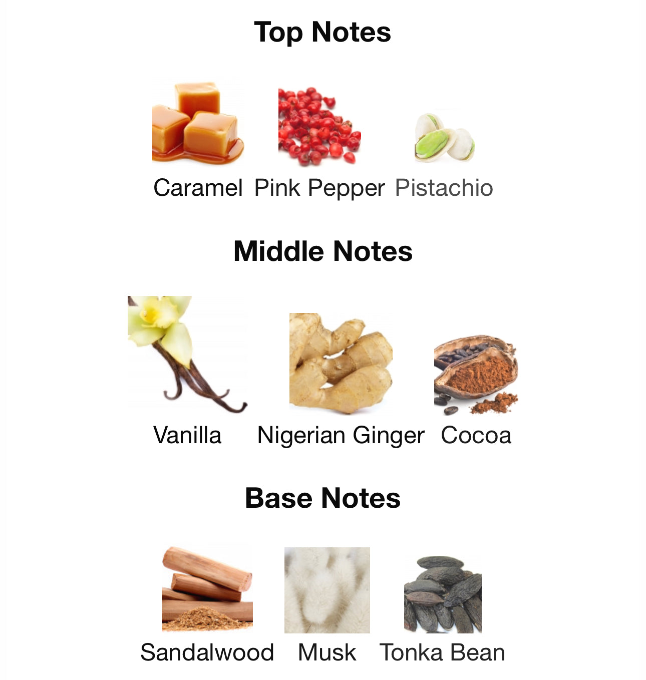 Andromeda's Inspired by Rare Eau De Parfum Rare Beauty Reformulated!!