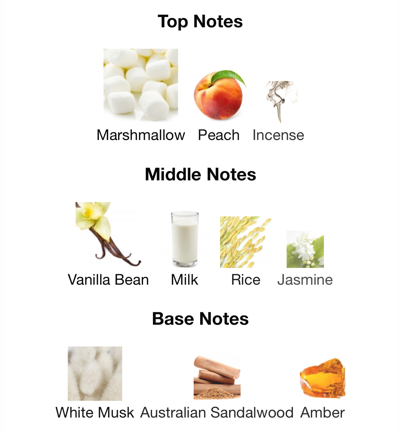 Andromeda's Inspired by Mochi Milk Eau De Parfum Dedcool