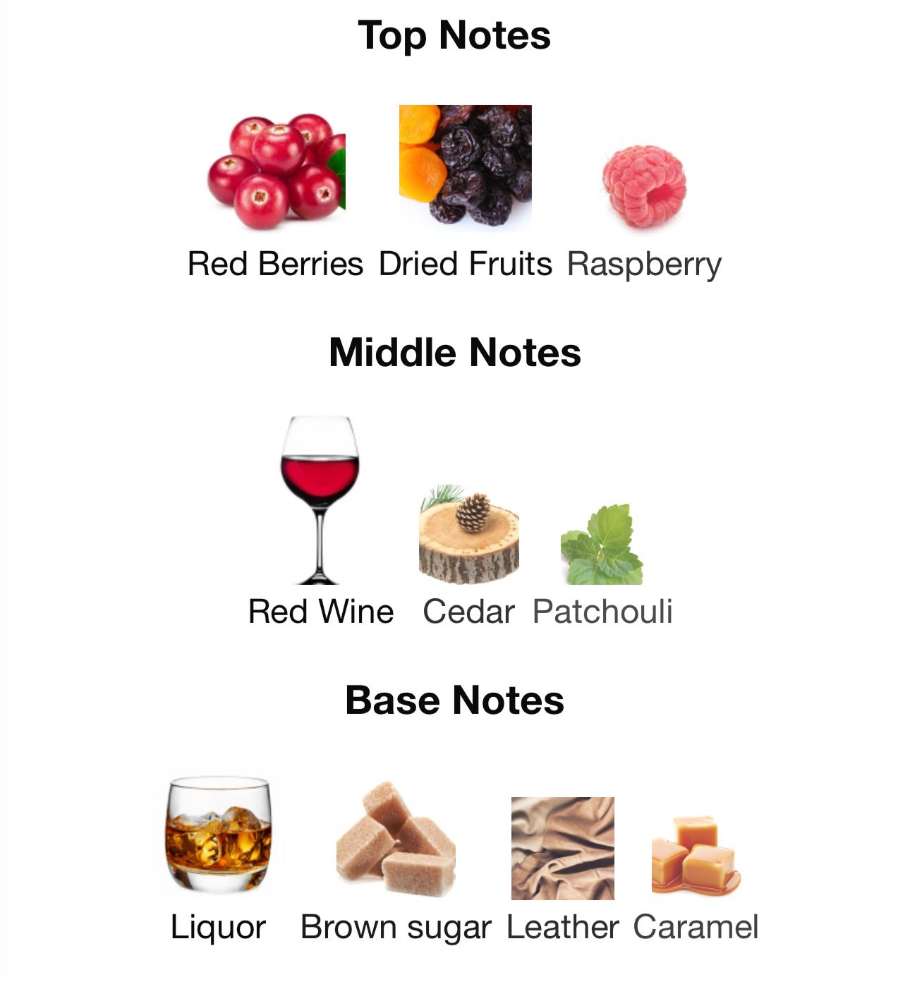 Andromeda’s Inspired by Red Wine Brown Sugar Eau De Parfum Bohoboco