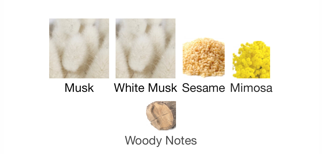 Andromeda's Inspired by L' Eau Papier Eau De Parfum Diptyque