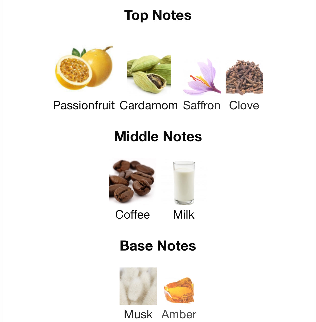 Andromeda's Inspired by Dallachai Eau De Parfum Montale