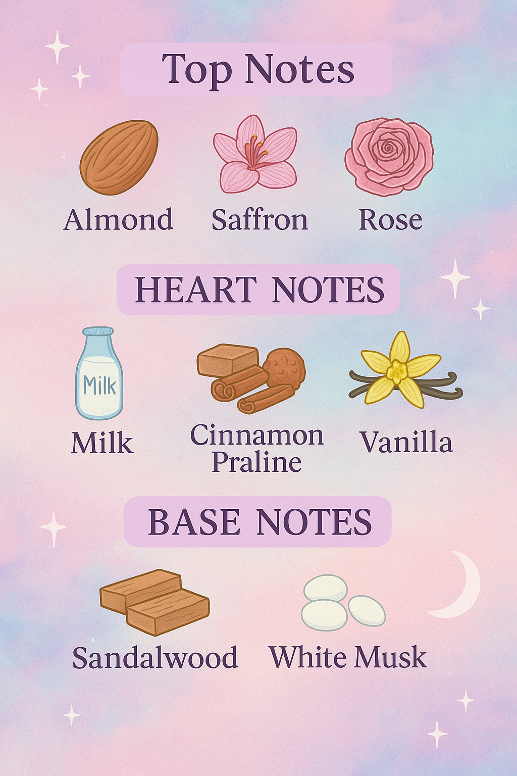 Luna Di Mandorla  Eau De Parfum Andromeda’s Moon