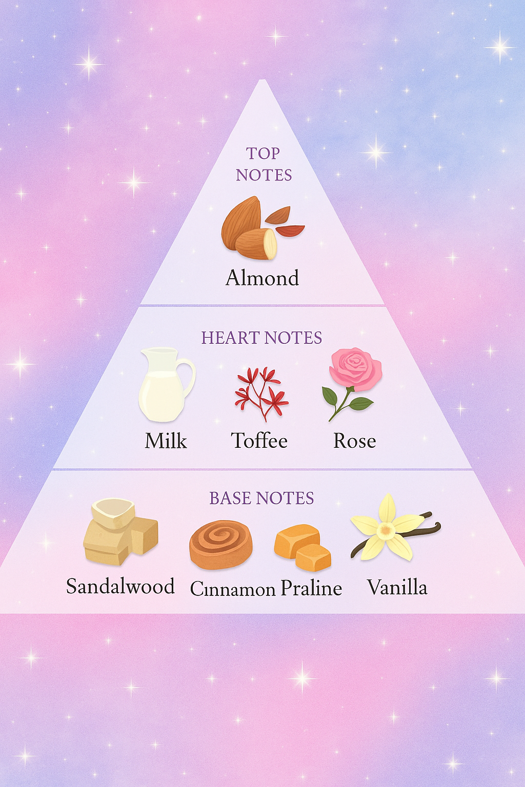 Luna Di Mandorla  Eau De Parfum Andromeda’s Moon