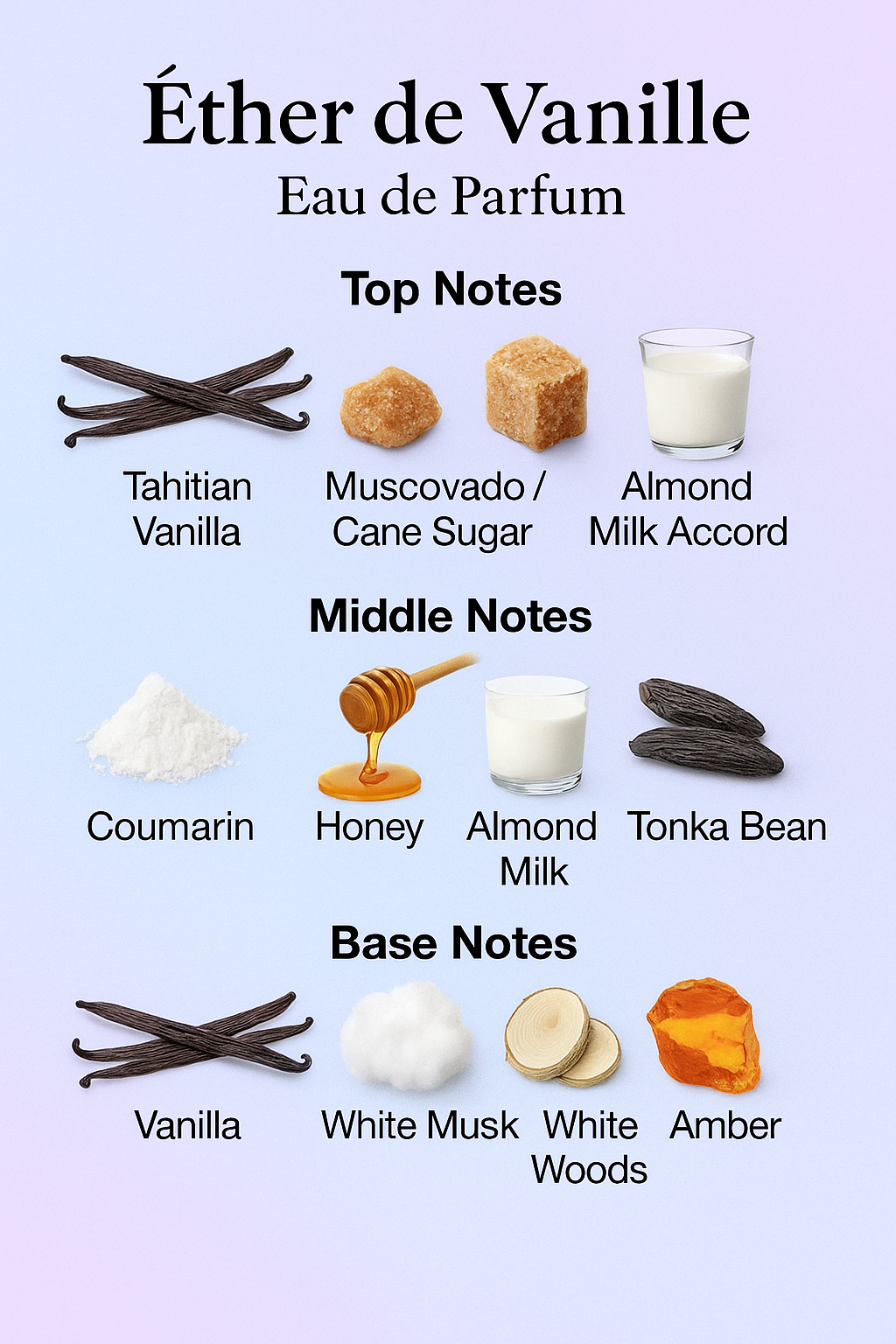 Éther de Vanille Eau De Parfum Andromeda’s Moon