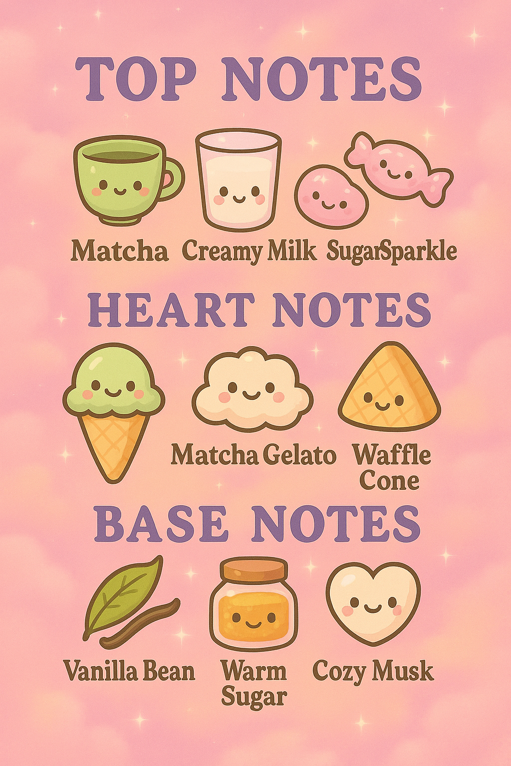 Andromeda’s Matcha Gelato No. 8 Kyoto Vanilla Eau De Parfum