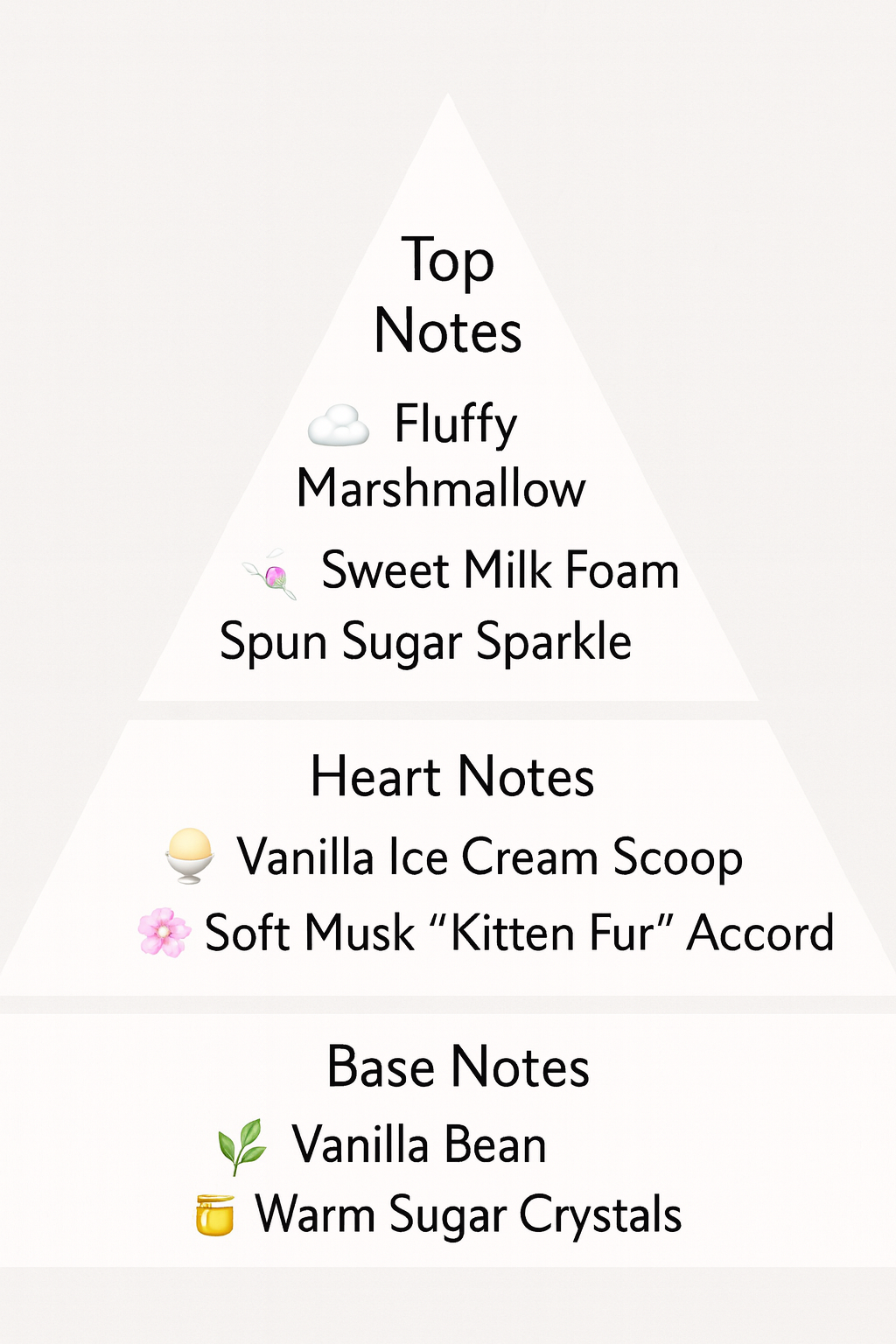 Andromeda’s Minou Doux Eau De Parfum