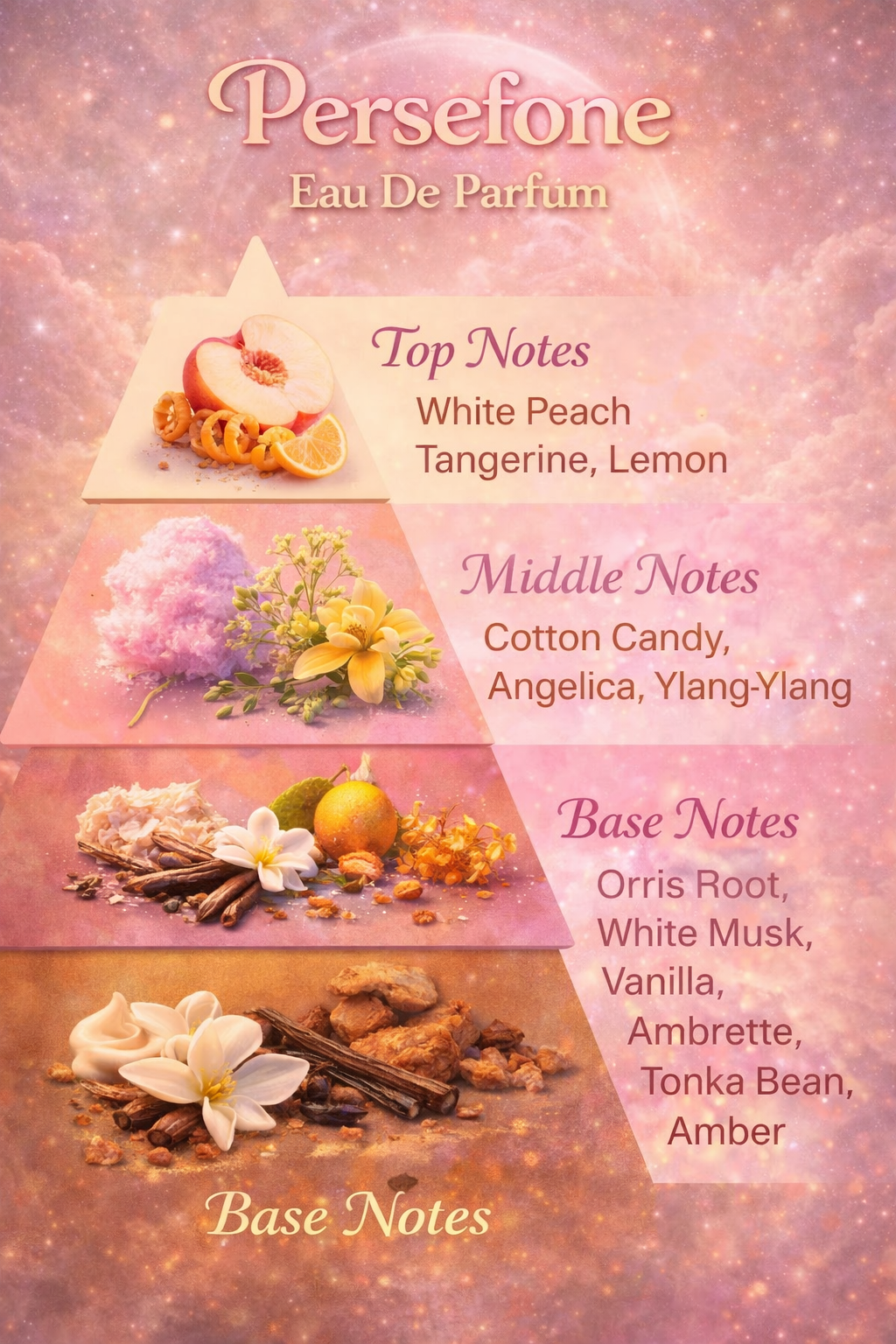 Perséfone Eau De Parfum - Andromeda’s Moon Original Fragrance