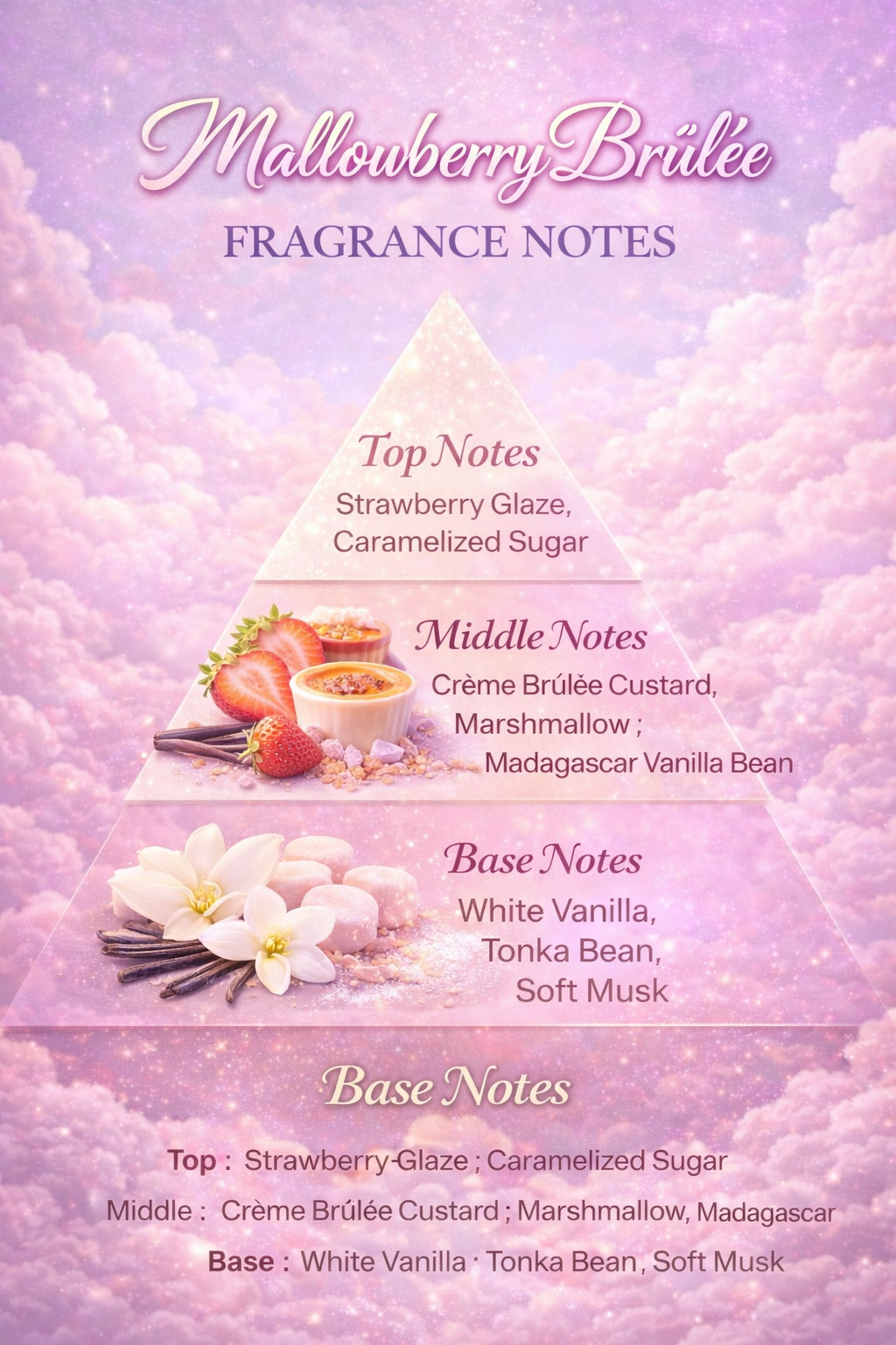 Andromeda’s Mallowberry Brûlée Eau De Parfum Original Fragrance