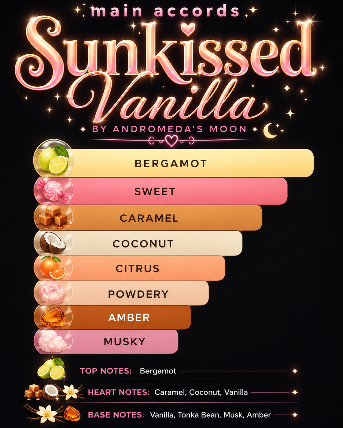 Sunkissed Vanilla Eau De Parfum Andromeda’s Moon