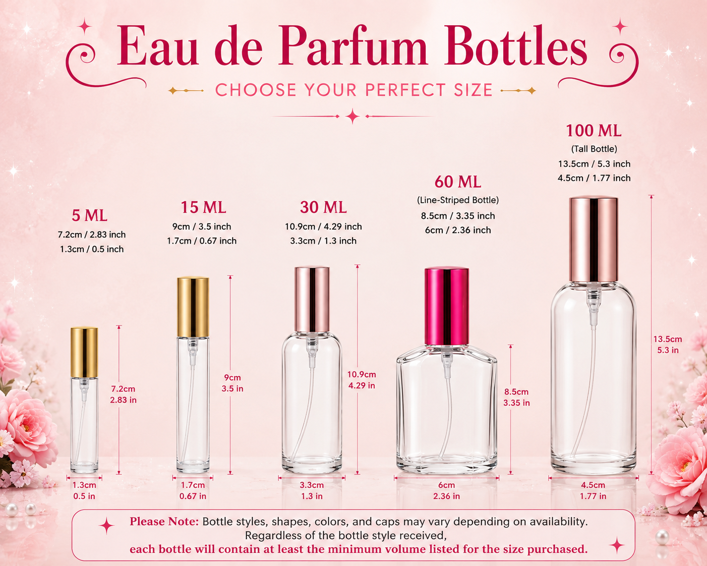 Inspired by Love Hibiscus Eau de Parfum Amouage