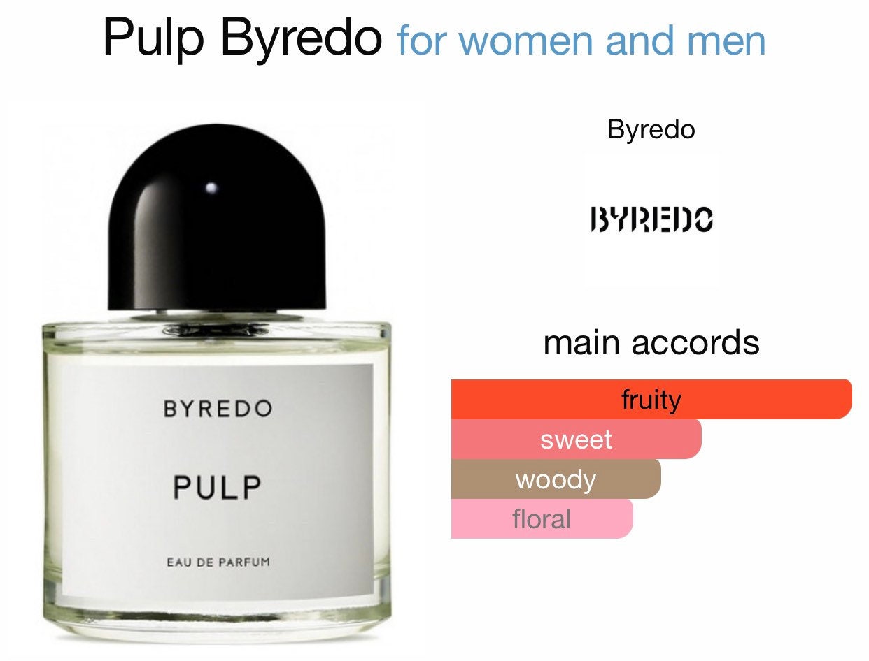 Inspired by Pulp Eau De Parfum