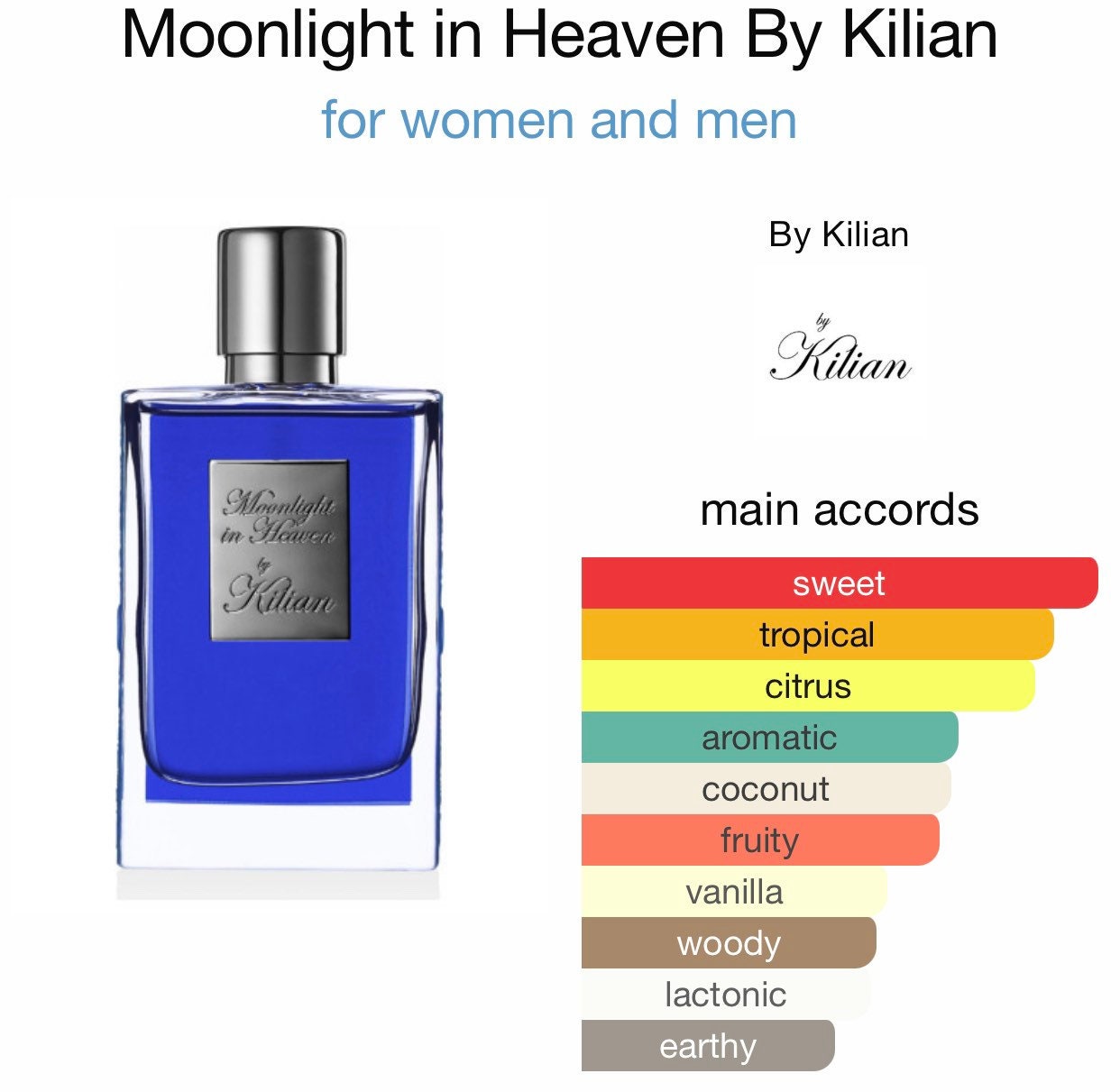 Inspired by Moonlight in Heaven Eau De Parfum