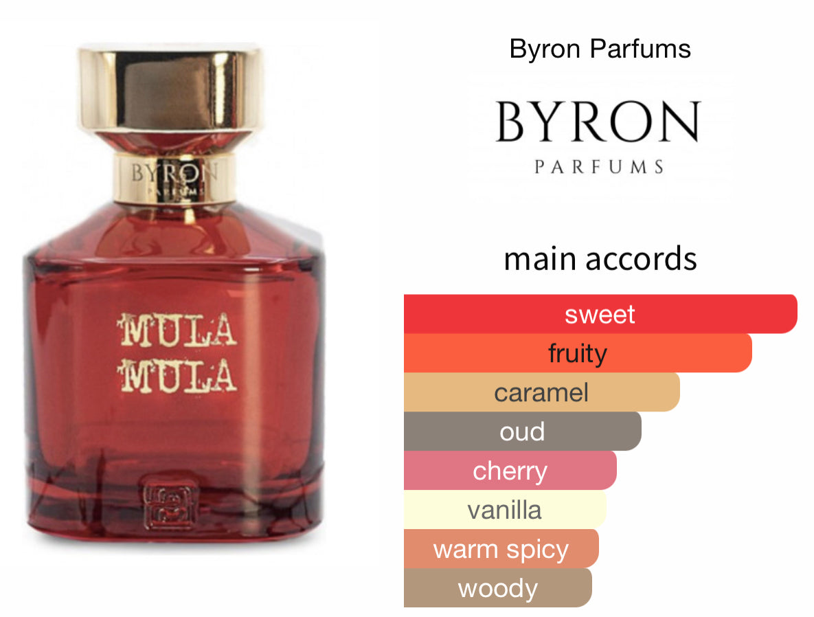 MULA MULA ROUGE EXTRÊME - Byron Parfums