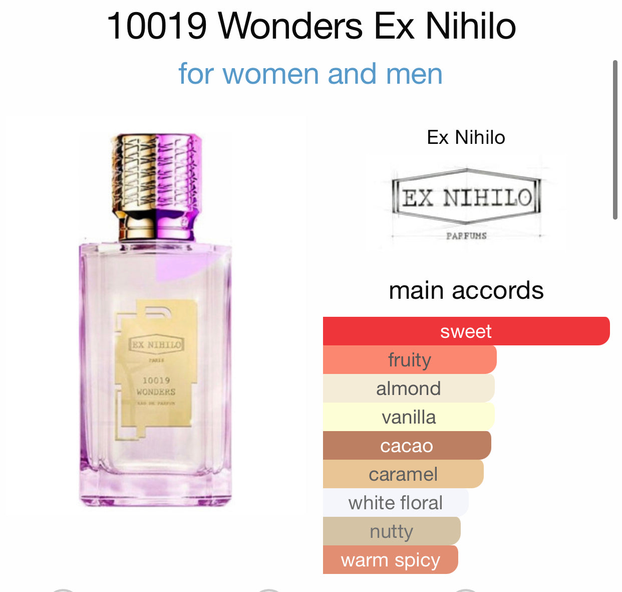 Inspired by 10019 Wonders Eau De Parfum from Ex Nihilo