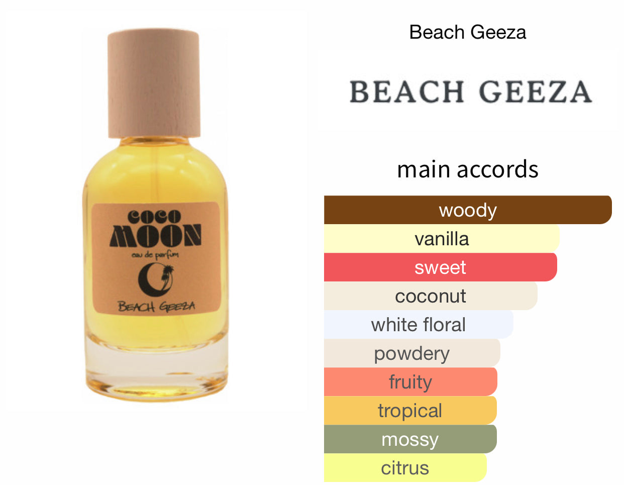 Coco Moon Beach Geeza perfume - a fragrance for women and men 2018