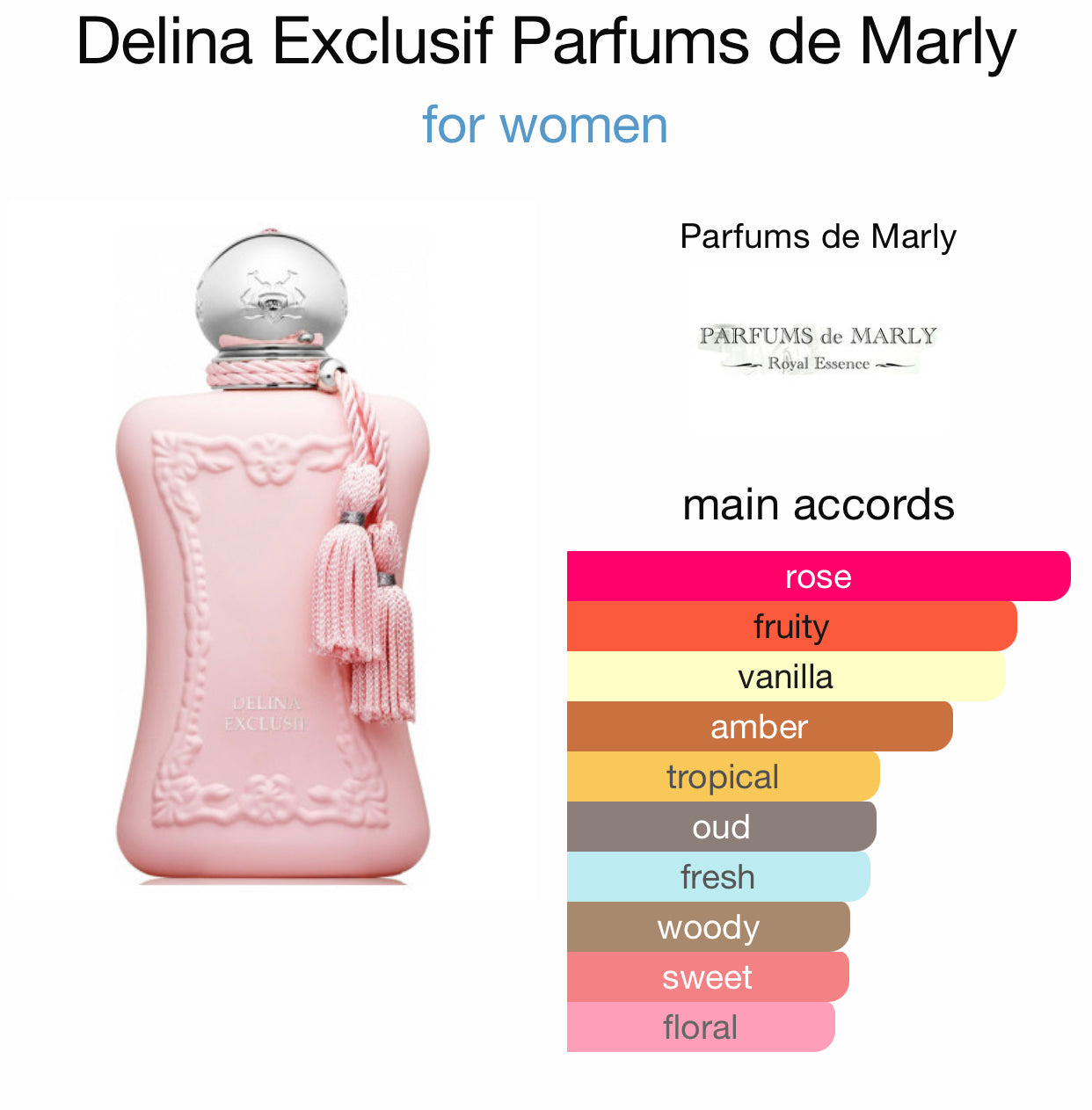 Inspired by Delina Exclusif Eau De Parfum
