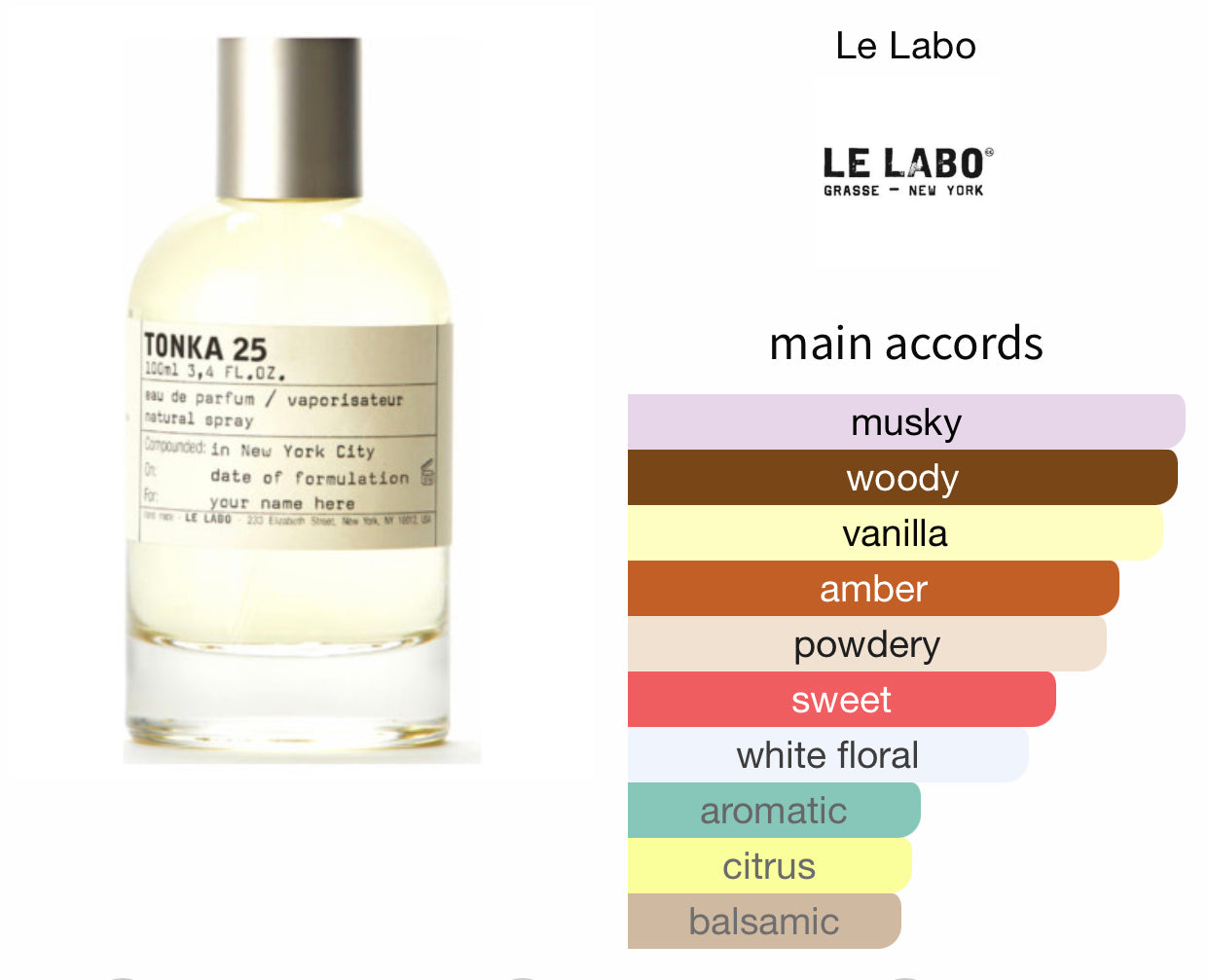Inspired by Tonka 25 Eau De Parfum