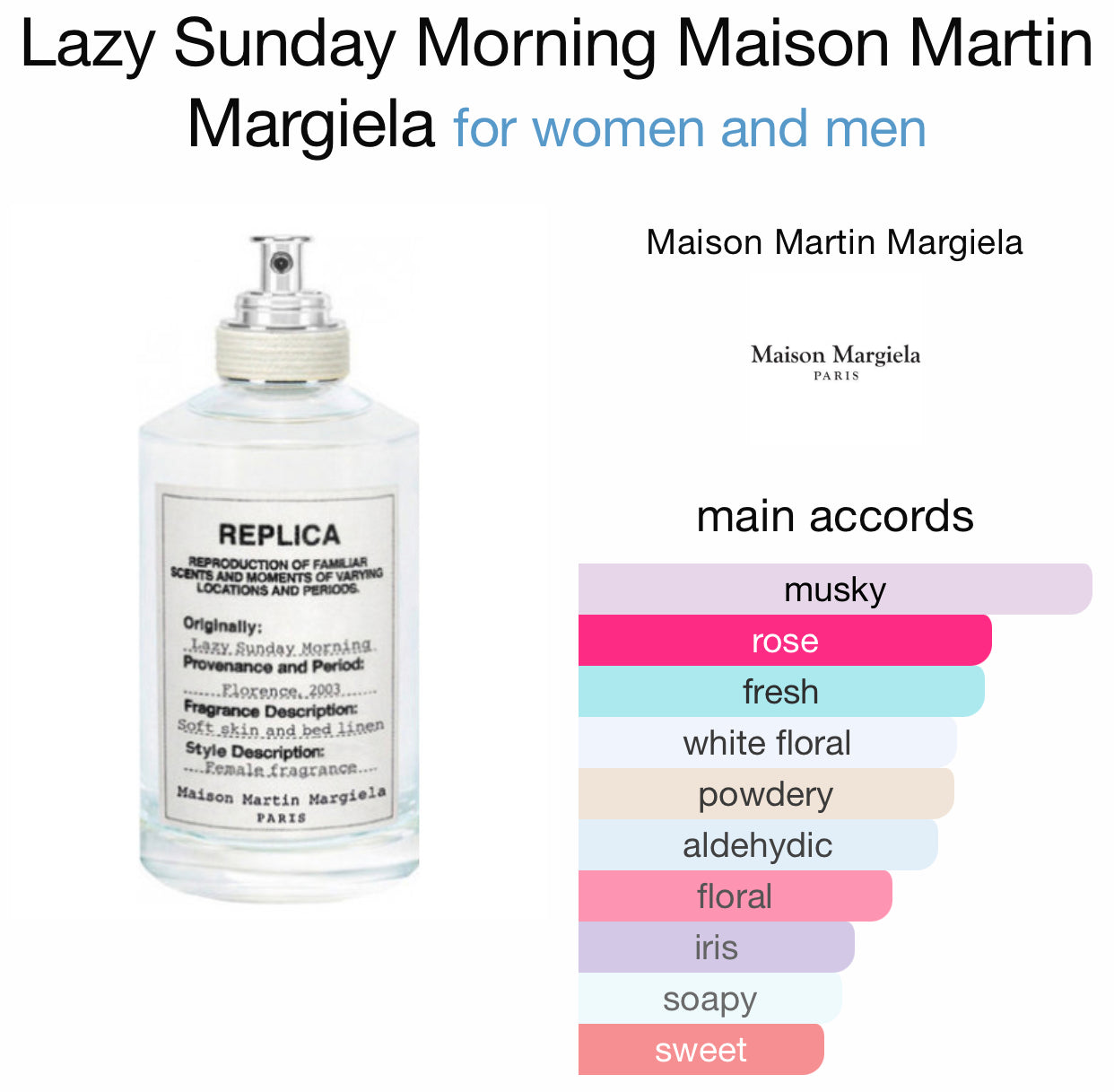 Inspired by Lazy Sunday Morning Eau De Parfum
