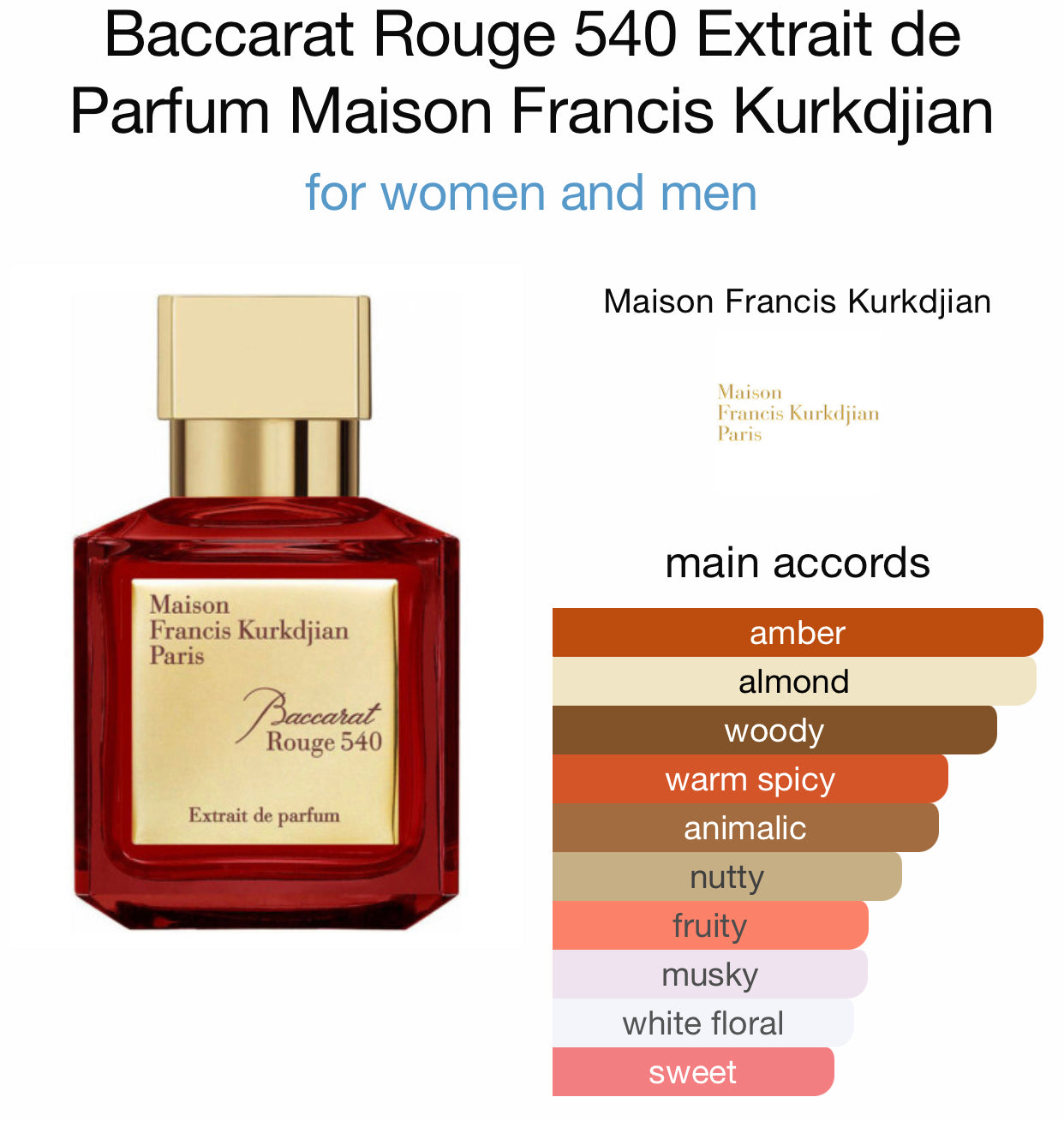 Inspired by Baccarat Rouge 540 Extrait Eau De Parfum – Andromeda’s