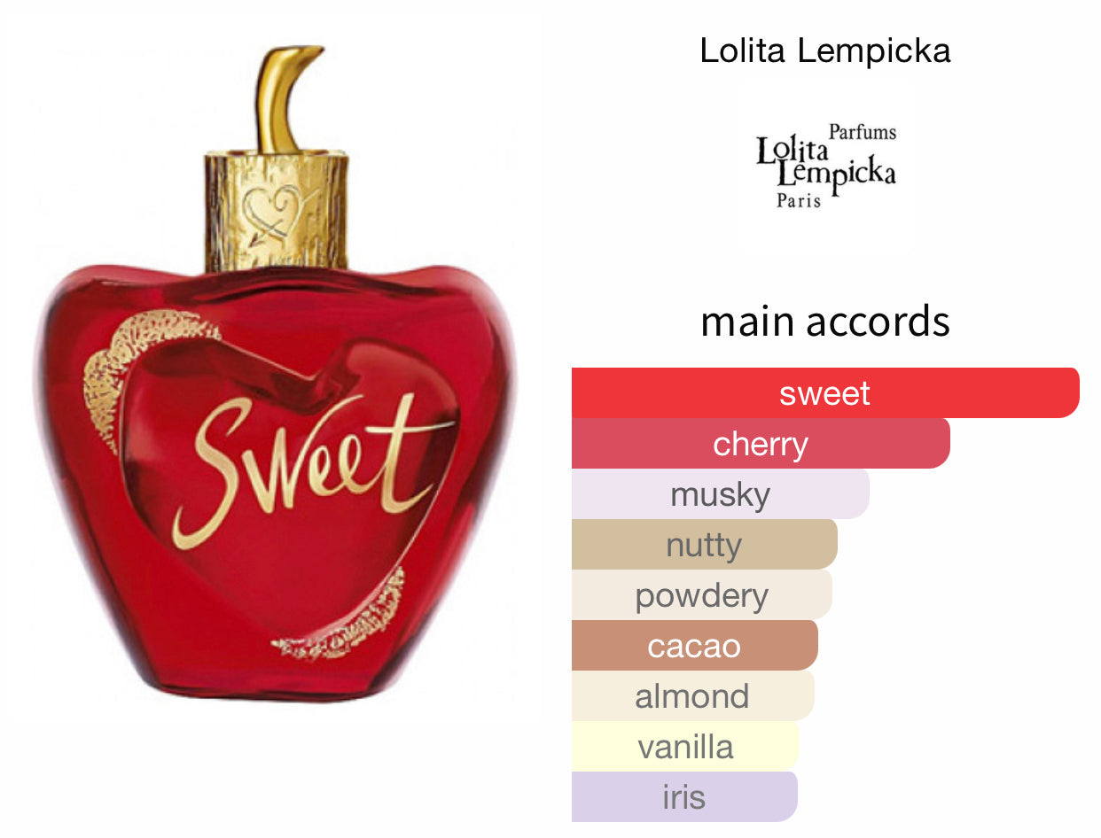 Inspired by Sweet Eau De Parfum by Lolita Lempika
