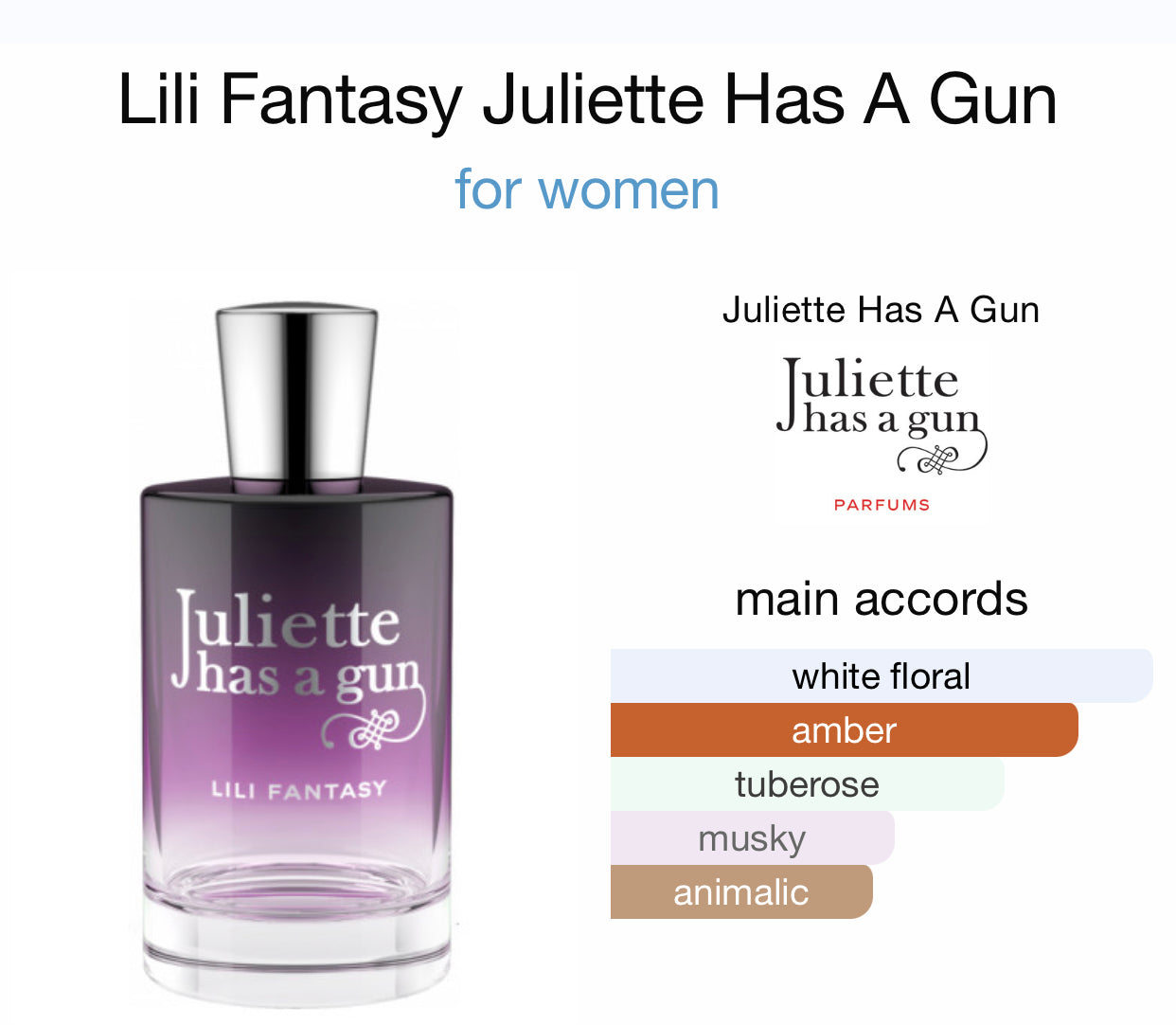 Inspired by Lili Fantasy Eau De Parfum from Juliette Has A Gun