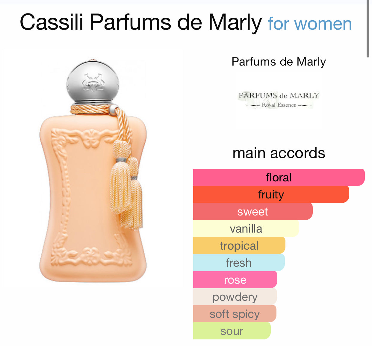 Inspired by Cassili Eau De Parfum from Parfum De Marly