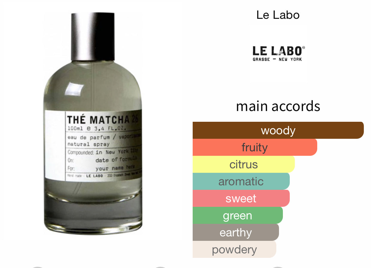Inspired by The Matcha 26 Eau De Parfum from Le Labo – Andromeda's
