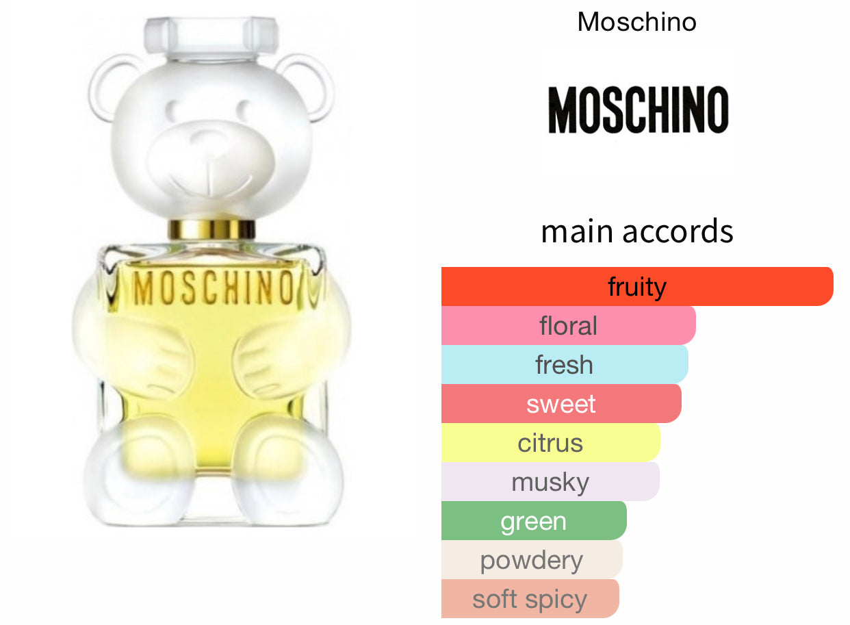 Inspired by Toy 2 Eau De Parfum from Moschino