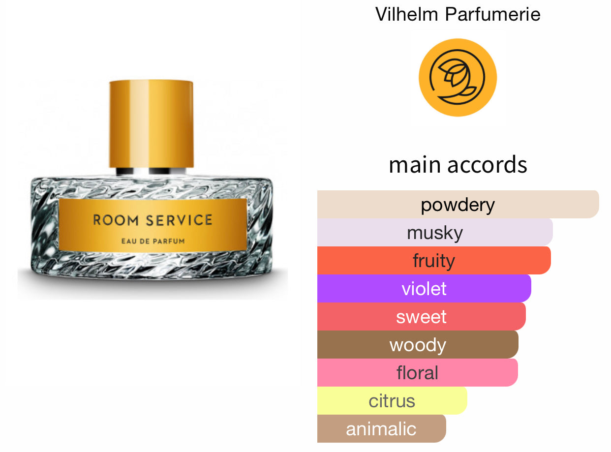 Inspired by Room Service Eau De Parfum