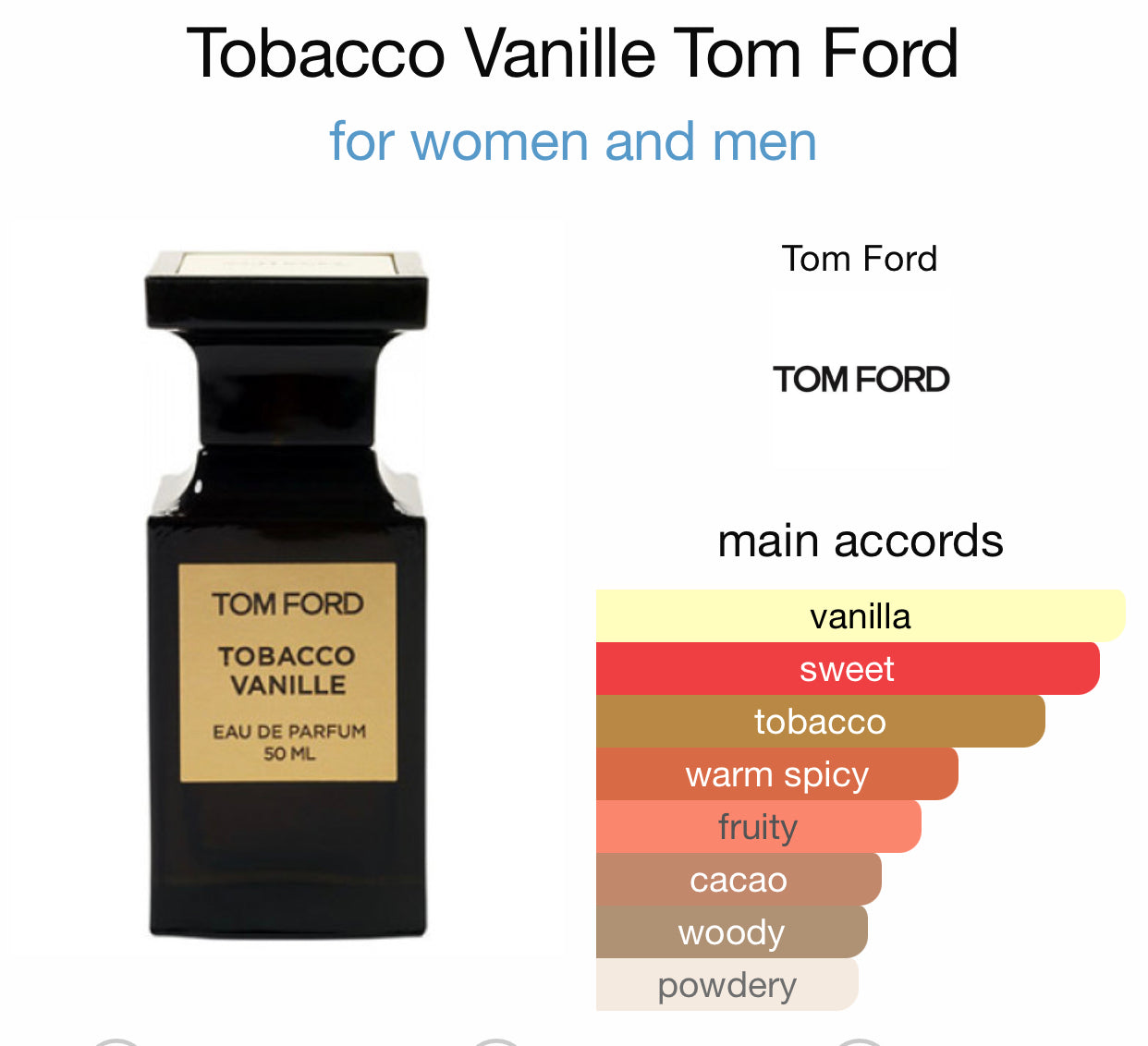 Parfum tobacco 2025 vanilla