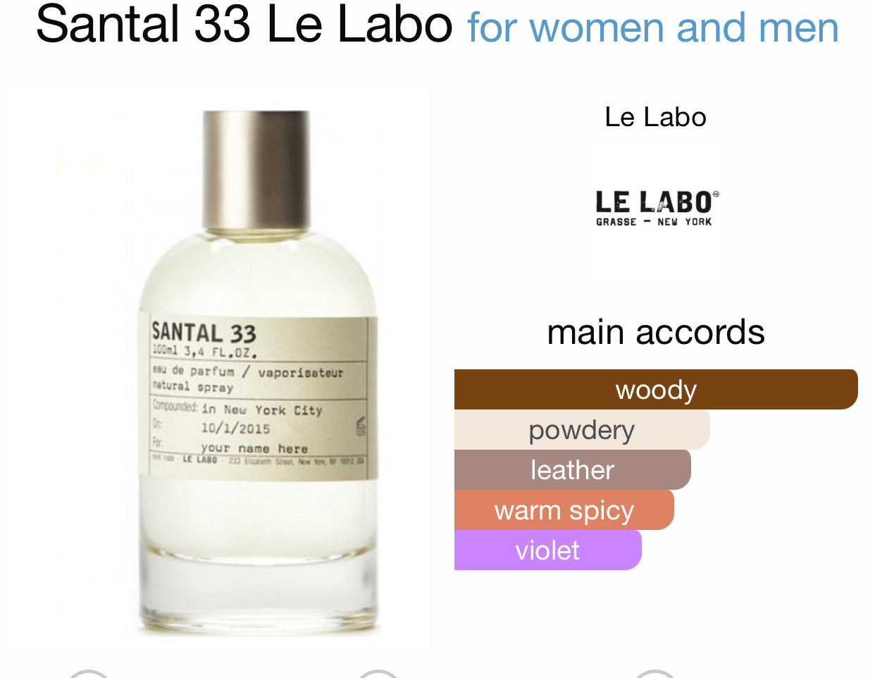 Inspired by Santal 33 Eau de Parfum