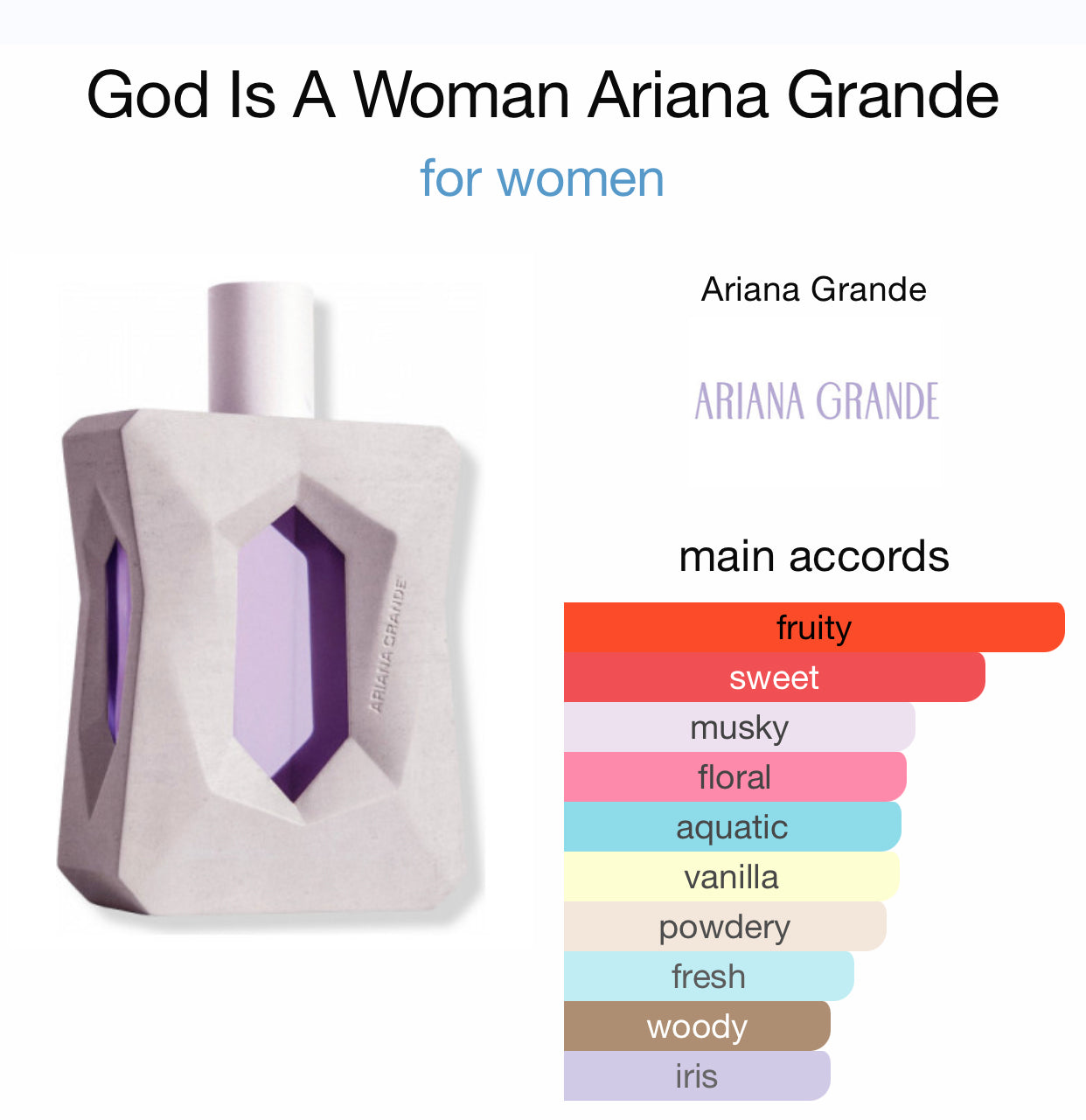 Inspired by God Is A Woman Eau De Parfum