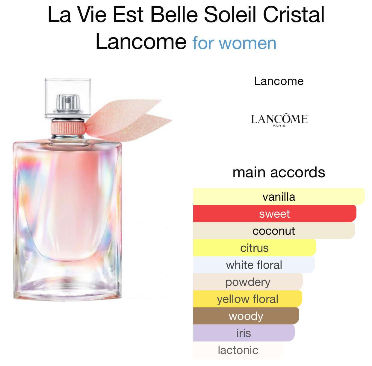 Inspired by La Vie Est Belle Soleil Cristal Eau De Parfum