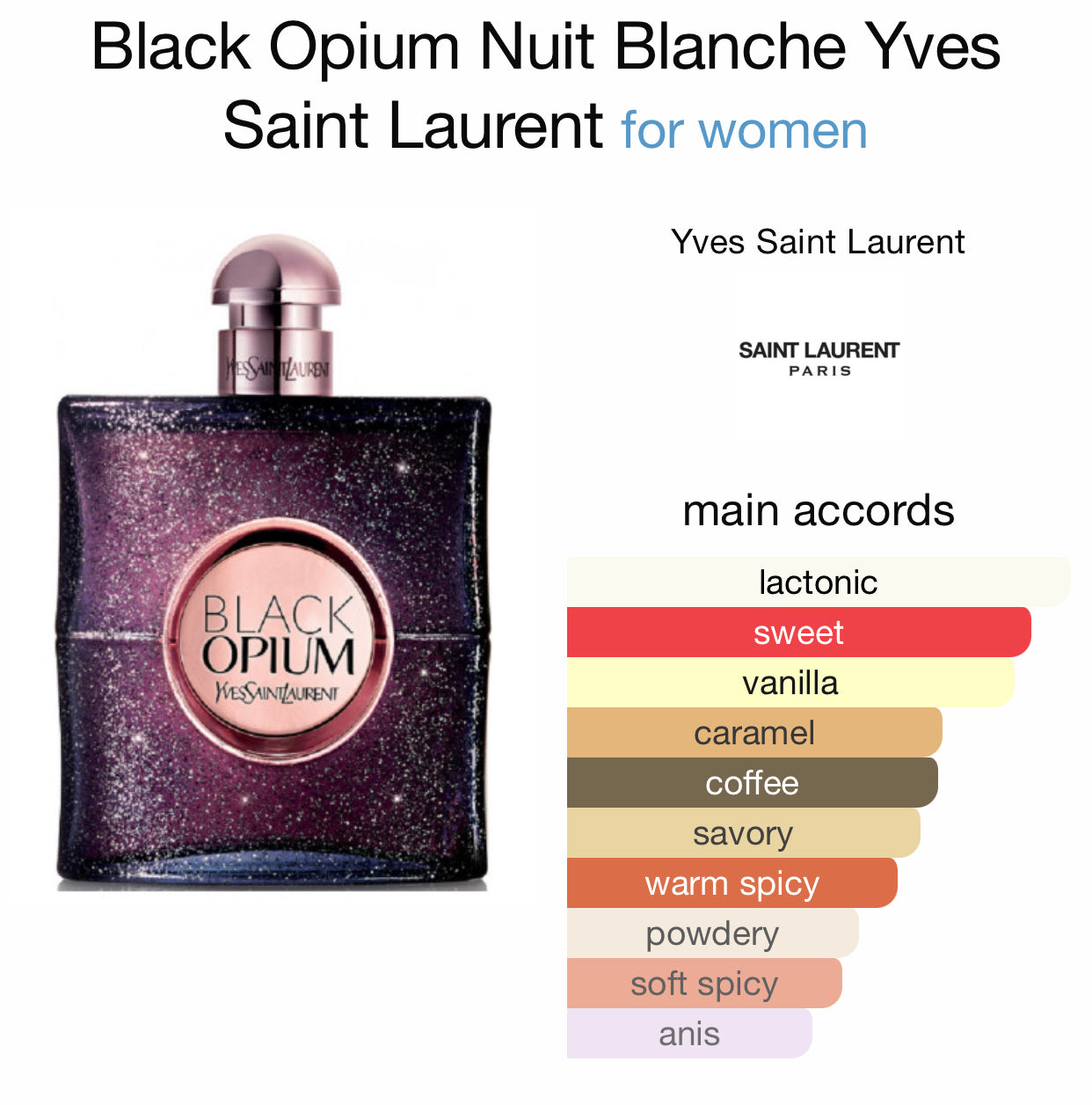 Inspired by Black Opium Nuit Blanche Eau De Parfum