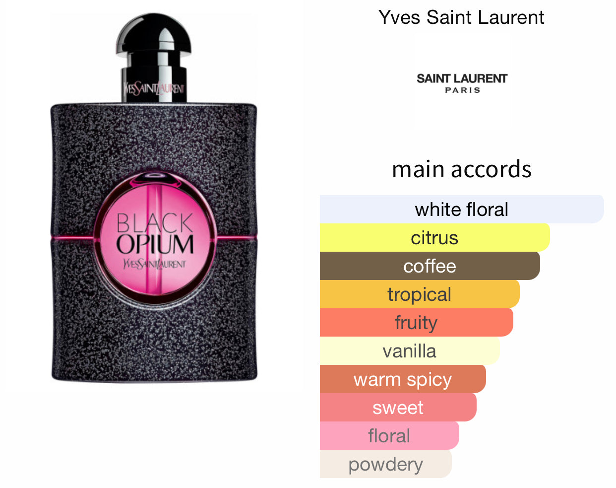 Inspired by Black Opium Neon Eau De Parfum