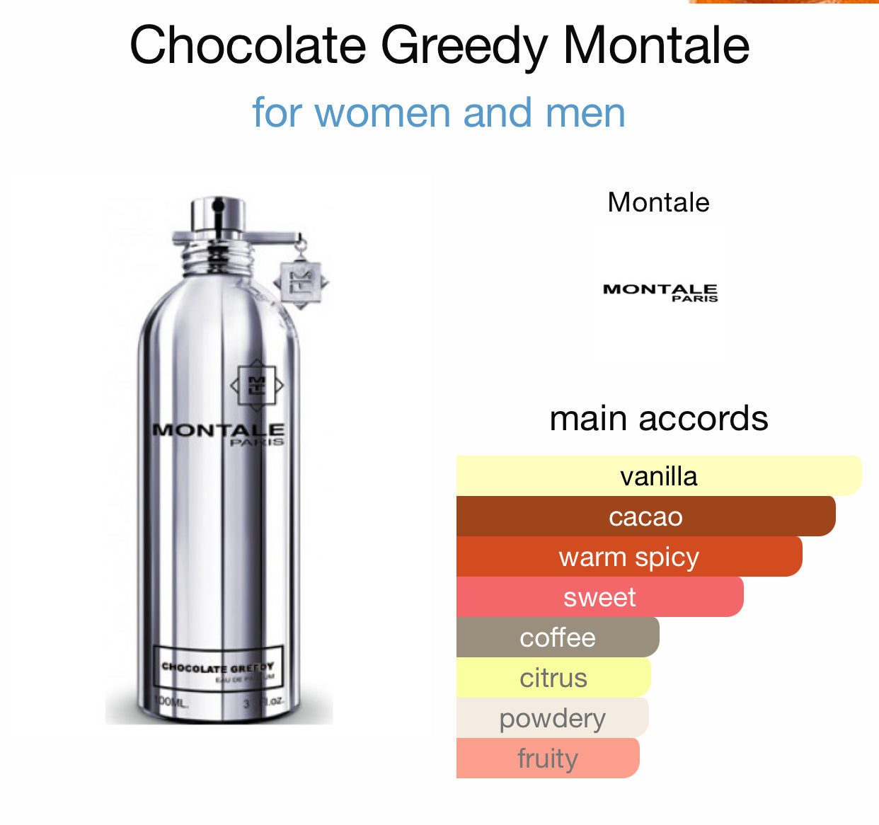 Inspired by Chocolate Greedy Eau De Parfum