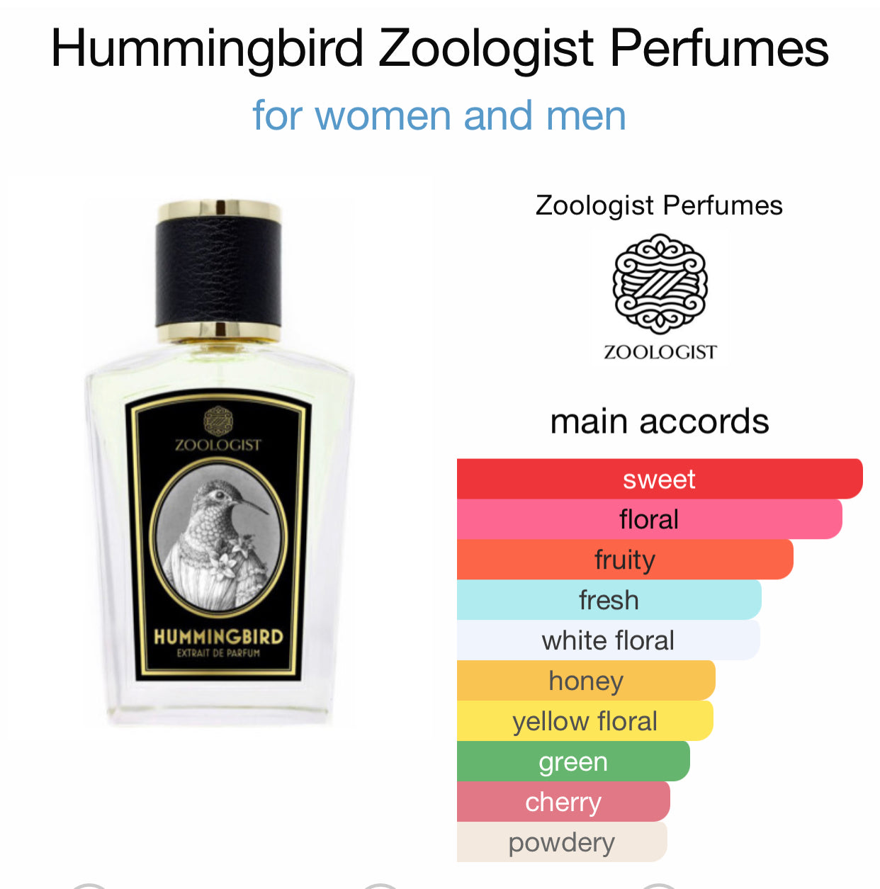 Inspired by Hummingbird Eau De Parfum