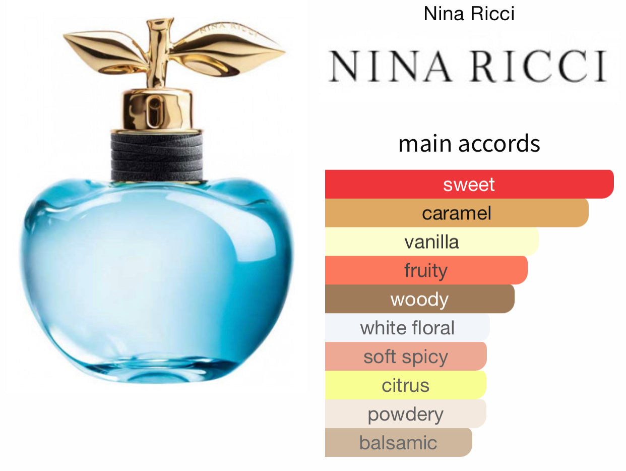 Inspired by Luna Eau De Parfum by Nina Ricci